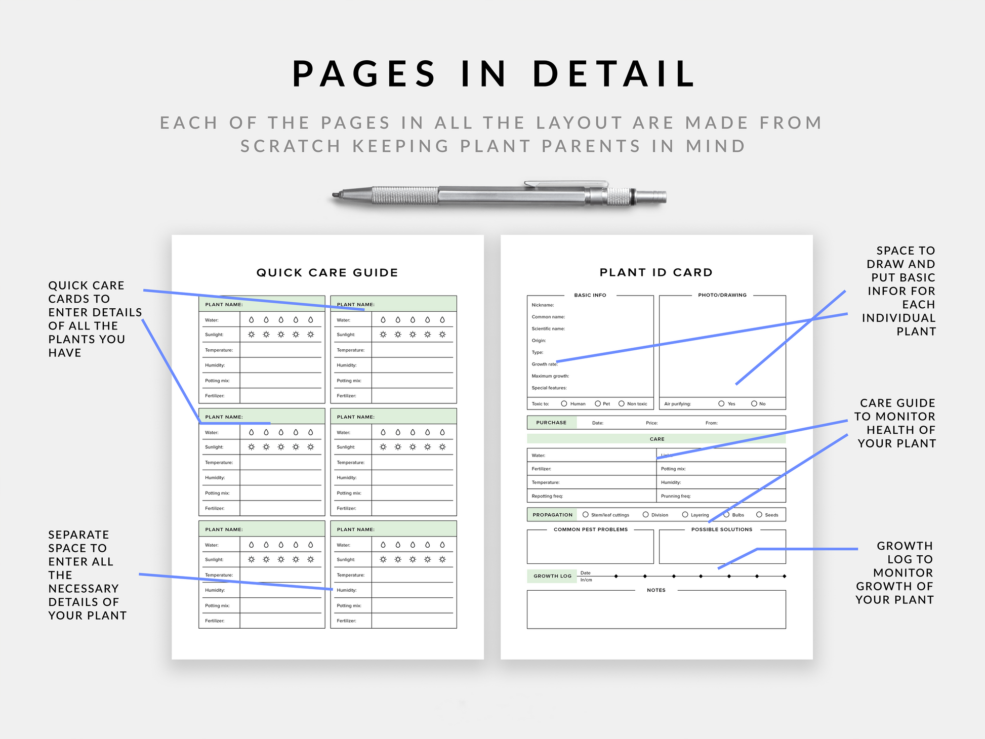 The Ultimate Plant Care Planner (Printable PDF) - PDF Planner - Soiled